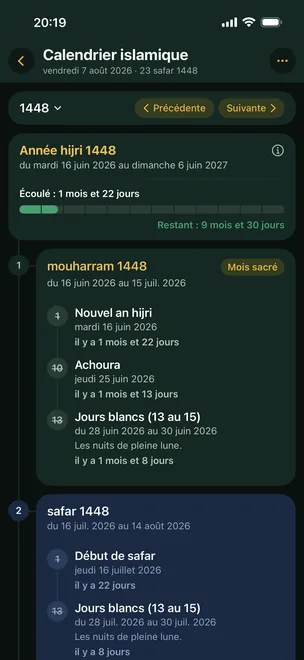 Le calendrier islamique et l'année hégirienne