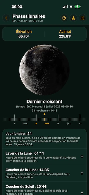 Phases de la Lune