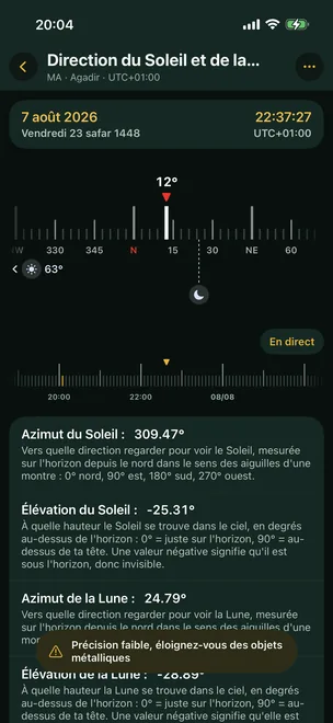 Direction du Soleil et de la Lune