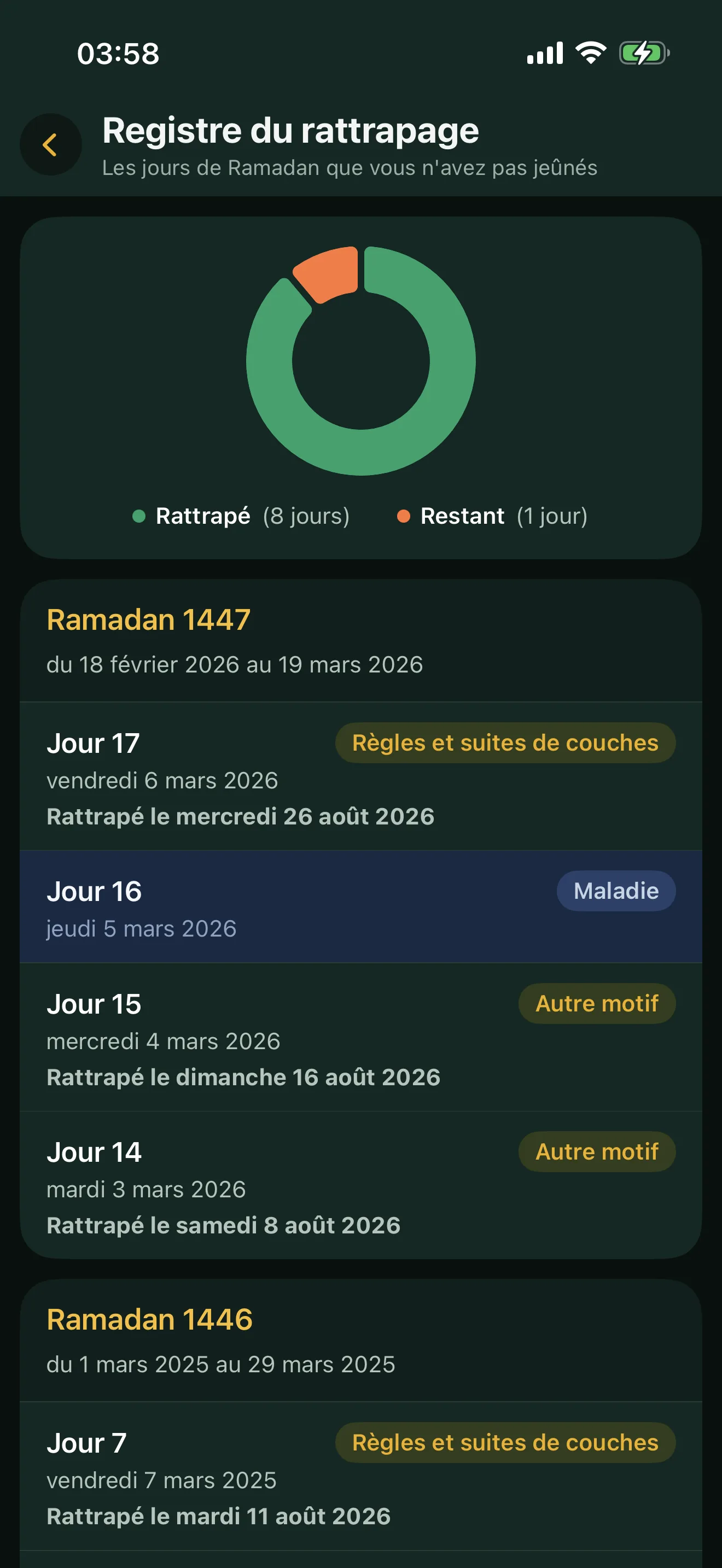 Le registre du rattrapage d'Alyacir : l'anneau des jours rattrapés et restants, puis, pour chaque Ramadan, les jours marqués avec leur motif et leur date de rattrapage.